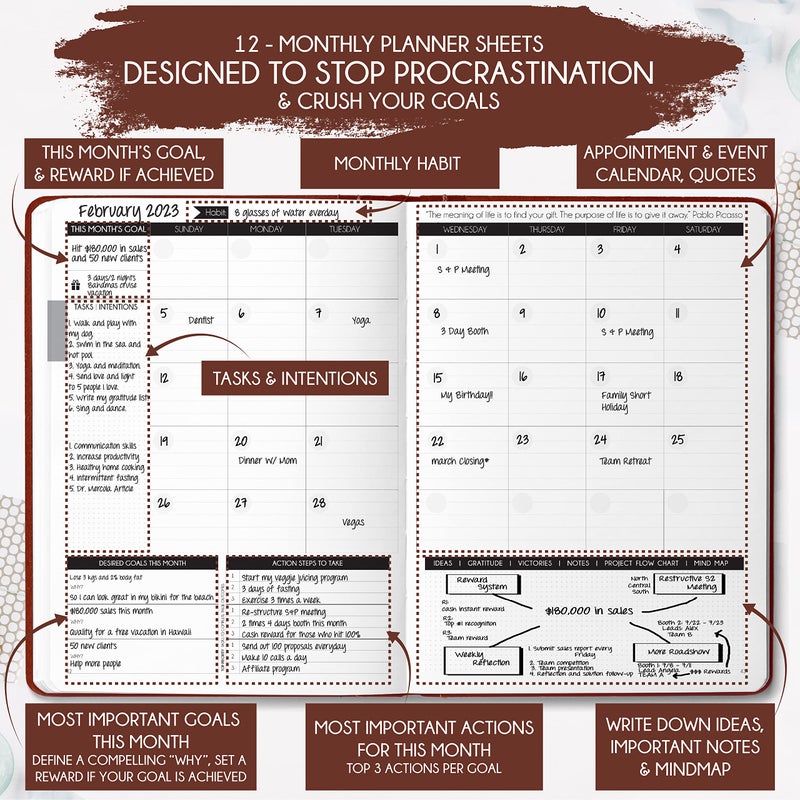 Freedom Mastery Life Mastery Planner - A 12 Month Journey to Crush Your Goals, Increase Productivity, Passion, Success & Happiness - Weekly & Monthly Life Planner, Habit-Tracker, Gratitude Journal & Organizer - Image 4